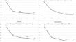 Dupilumab: a delayed response in asthmatic and atopic patients treated for chronic rhinosinusitis with nasal polyps.