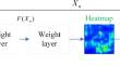 Knowledge Distillation Based on Narrow-Deep Networks