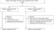 Comparison of proton-based definitive chemoradiotherapy and surgery-based therapy for esophageal squamous cell carcinoma: a multi-center retrospective Japanese cohort study.