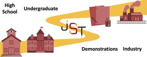 Community Connections Committee: How the Joint Safety Team of the University of Minnesota Innovates Promoting Vertical Safety Engagement