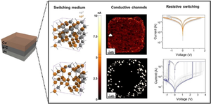 Understanding the Electrical Characteristics of Electrochemical Metallization Memristors through Identification of Conduction Channel in Entire Active Area