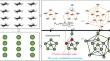 Optimal saturated information load analysis for enhancing robustness in unmanned swarms system