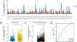 SPACA6P-AS: a trailblazer in breast cancer pathobiology and therapeutics.