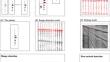 First-arrival picking through pattern matching and threshold adjustment