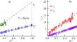 Impact of γ-Irradiation on Separation of Nuclear Spin-Relaxation Mechanisms Under Magnetic Saturation in a NaF Crystal