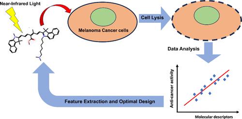 Chemoinformatics Insights on Molecular Jackhammers and Cancer Cells.