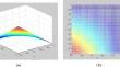 Quantum Communication Based on Decoherence Suppression Via Weak Measurement and Environment-Assisted Measurement