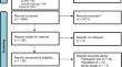 Botulinum Toxin-A for the Treatment of Myogenous Temporomandibular Disorders: An Umbrella Review of Systematic Reviews.