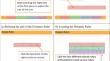 Elementary preservice teachers’ fraction-as-measure reasoning with a dynamic tool