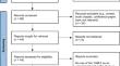 The Youth Anxiety Measure for DSM-5 (YAM-5): An Updated Systematic Review of its Psychometric Properties.