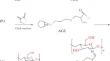 Study on Modified Loaded Chitosan Adsorbent Based on Mercapto-alkenyl Click Reaction and Adsorption of Pb(II)