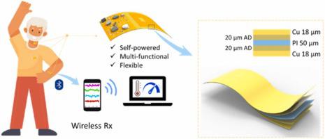 Ambient nano RF-Energy driven self-powered wearable multimodal real-time health monitoring