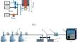 Review of Recent Research on Coke Gasification in a Blast Furnace with Elevated Hydrogen Levels and Determination of the Coke’s Postreactive Strength CSR 2. Laboratory Research on Coke Gasification in the Presence of H2 and H2O