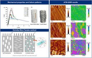 Coupled effect of MWCNTs concentration and induced pore structures on compressive performance and elastic modulus of ultra-high toughness cementitious composites: Experimental and theoretical studies