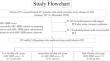 Clinical impact of Academic Research Consortium for High Bleeding-Risk scores on clinical outcomes in patients with stable coronary artery disease undergoing percutaneous coronary intervention.