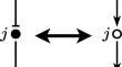 Two wrongs do not make a right: the assumption that an inhibitor acts as an inverse activator.