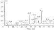 Lichen Exometabolites as Possible Precursors of Secondary Organic Aerosols