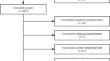 Association between Copper Exposure and Cognitive Function: A Cross-Sectional Study in a County, Guangxi, China.