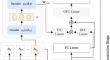 A novel abstractive summarization model based on topic-aware and contrastive learning