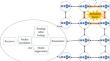 Hardware-Based Satellite Network Broadcast Storm Suppression Method