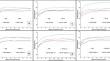 Effects of experimental in-office bleaching gels incorporated with co-doped titanium dioxide nanoparticles on dental enamel physical properties.