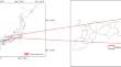 Landscape metric sensitivity to grain size in rural Japan