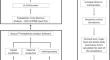 Investigating the Impact of Blunt Force Trauma: A Probabilistic Study of Behind Armor Blunt Trauma Risk.