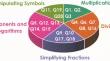 Item Analysis of Math-Up Skills Test (MUST) Questions After an Early Math Intervention: Student Performance in General Chemistry as a Function of Various Arithmetic Categories