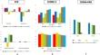 Cardiovascular Risk Estimation and Stratification Among Individuals with Hypercholesterolemia.