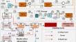 Techno-economic and thermodynamic analyses of a novel CCHP system driven by a solid oxide fuel cell integrated with a biomass gasification unit and a double-effect LiBr-water absorption chiller or heat cycle and carbon capture