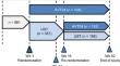 AVT04: An Ustekinumab Biosimilar.