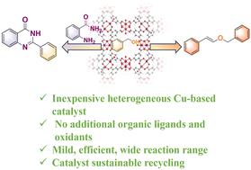 Construction of C–X (X = N, O) bonds from benzyl alcohols via Cu-BTC-catalyzed oxidative coupling†