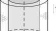 On the thermal flow through a porous annular region