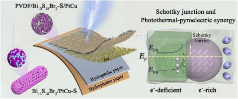 Mott-Schottky junction mediated photothermal-pyroelectric synergy for effective collection of waste heat in flexible sensing platform