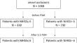 Multicenter evaluation of mechanical thrombectomy for distal medium vessel occlusions with National Institute of Health Stroke Scale Scores ≥ 6 and ≤ 6.