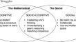 Noticing struggle during collaborative problem-solving in the middle-school mathematics classroom