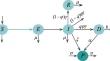 Prevention and control of Ebola virus transmission: mathematical modelling and data fitting.