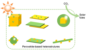 Halide perovskite-based heterostructures for photocatalytic CO2 conversion