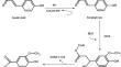 Biotransformation of fruit wastes into bio-vanillin: a natural aromatic flavoring compound