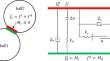 The effect of particle shape on the dynamics of spherical projectile impacting into granular media