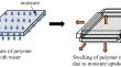 Review on Mechanical Performance of Fibre-Reinforced Plastics in Marine Environments