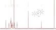Active Hydrogen Free, Z-Isomer Selective Isatin Derived "Turn on" Fluorescent Dual Anions Sensor.