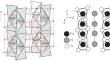 Calculation of the Effective Mass of Electrons and Holes of the TlGaTe $${}_{\mathbf{2}}$$ Compound