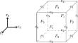 A family of conforming finite element divdiv complexes on cuboid meshes