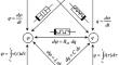 A multiplier-less meminductor emulator with experimental results and neuromorphic application