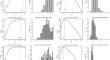 Ultra-High Dimensional Model Averaging for Multi-Categorical Response