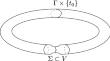 Existence of singular isoperimetric regions in 8-dimensional manifolds