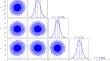 Cosmological constraints in symmetric teleparallel gravity with bulk viscosity