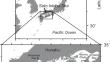 Modeling the growth of the cultivated seaweed Undaria pinnatifida under climate change scenarios in the Seto Inland Sea, Japan