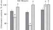 Secondary Metabolites and Amino Acids in the Neocortex of the Long-Tailed Ground Squirrel Urocitellus undulatus at Different Stages of Hibernation